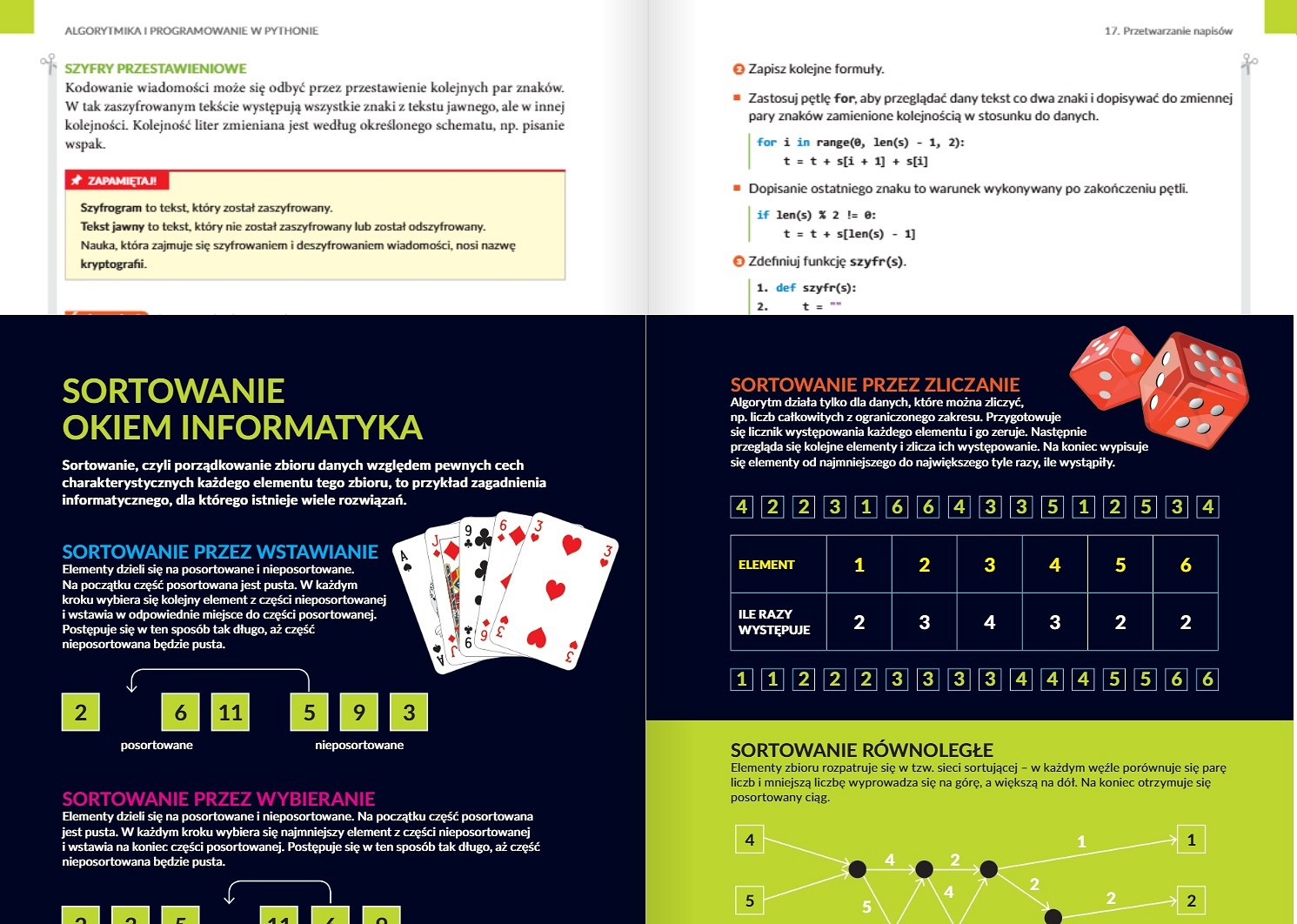 Nowa Era Informatyka Klasa 2 Informatyka. NOWA EDYCJA. Klasa 2. Zakres podstawowy. WYDANIE AKTUALNE